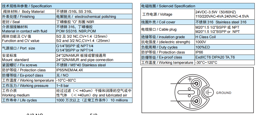 HYVSS-500-GB全不銹鋼隔爆型電磁閥-2.png