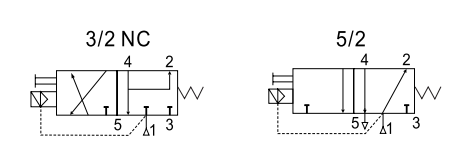 HYVSS-500-GB全不銹鋼隔爆型電磁閥-3.png